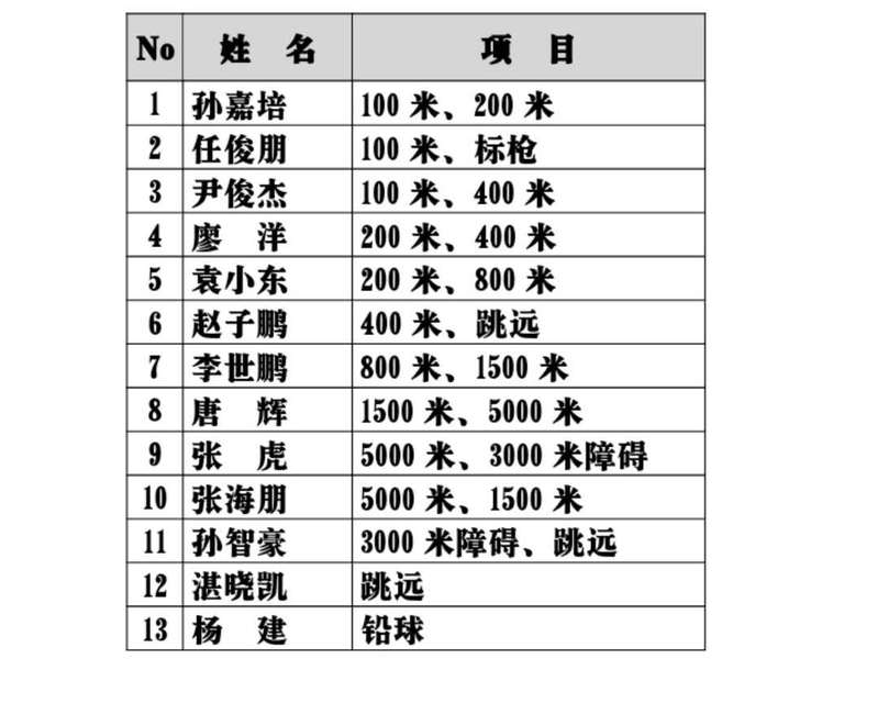 雷火电竞亚洲官网