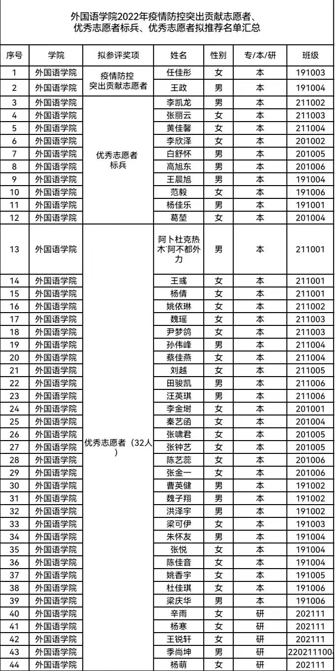 雷火电竞亚洲官网